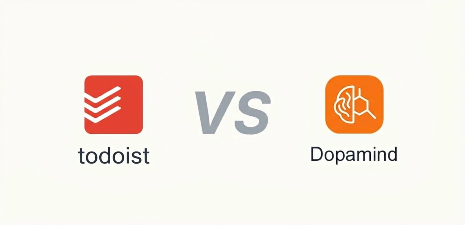 Todoist 很好,但它救不了你的"拖延症